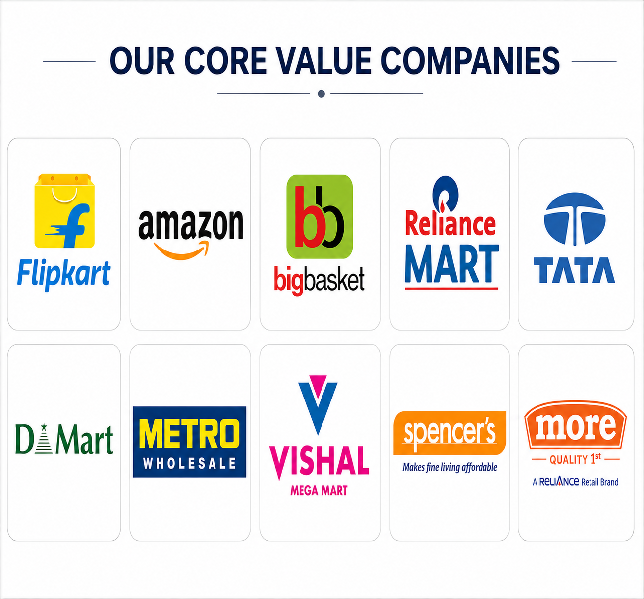 core-value-logo